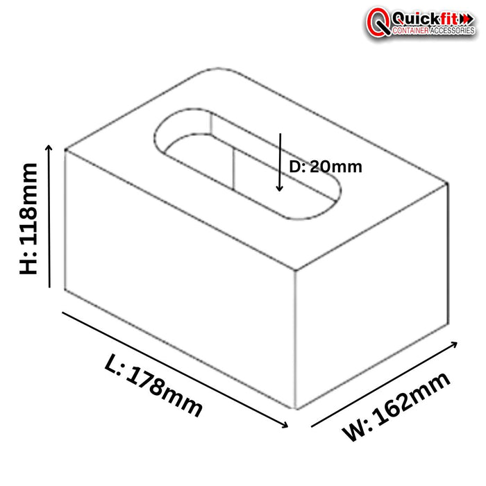 Corner Casting Dims