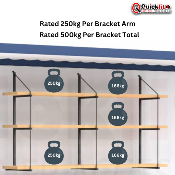 Rated 250kg Per Bracket Arm (1)